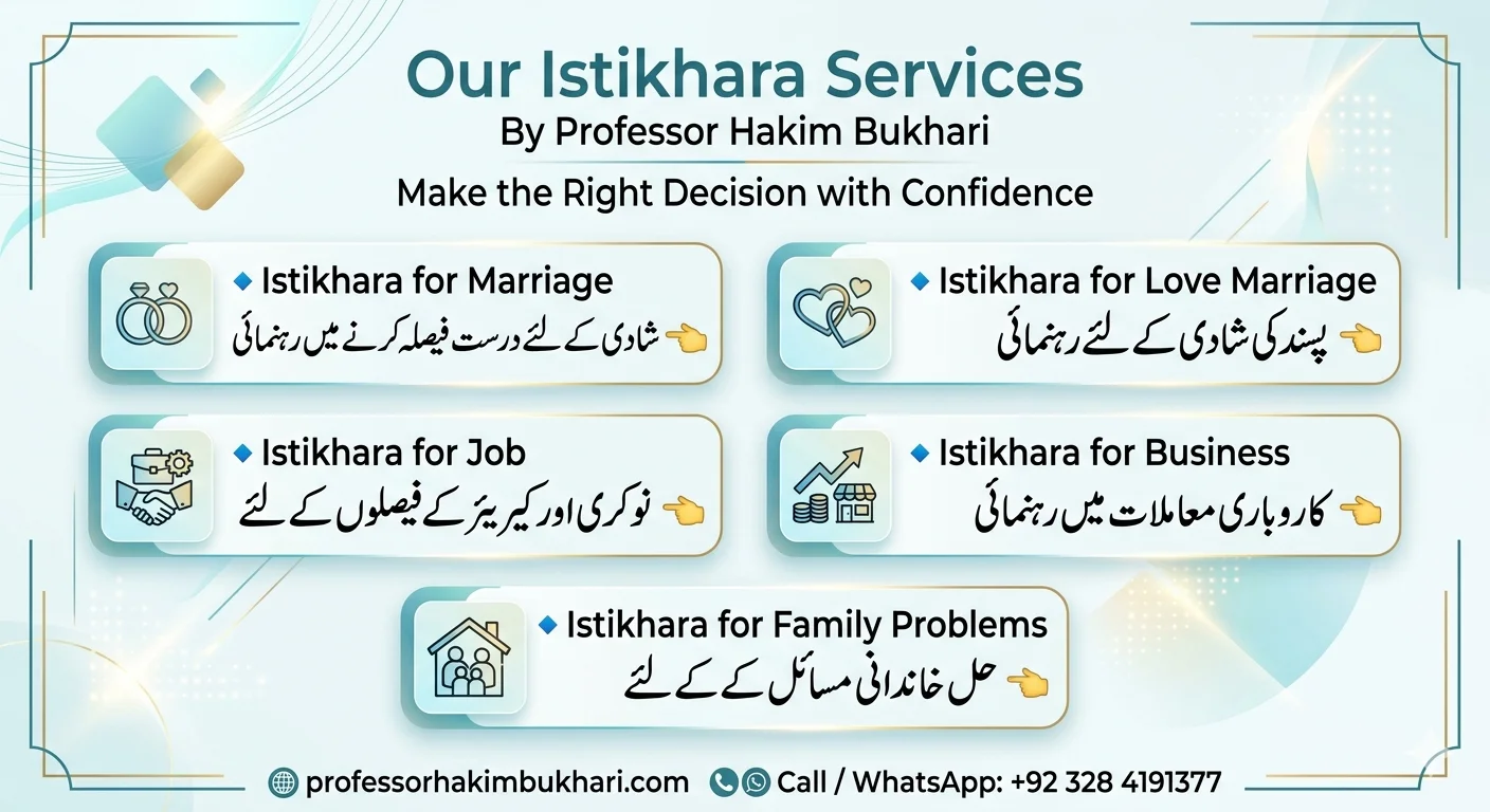 Online Istikhara Consultation